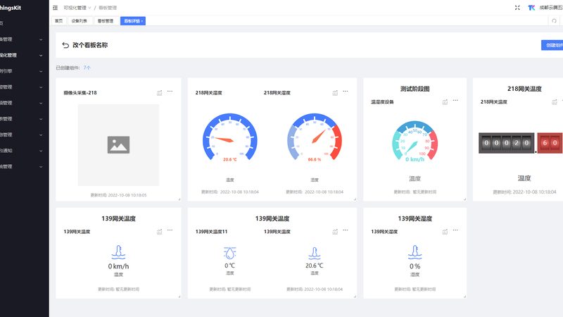 智慧农业物联网系统：批发价的背后考量