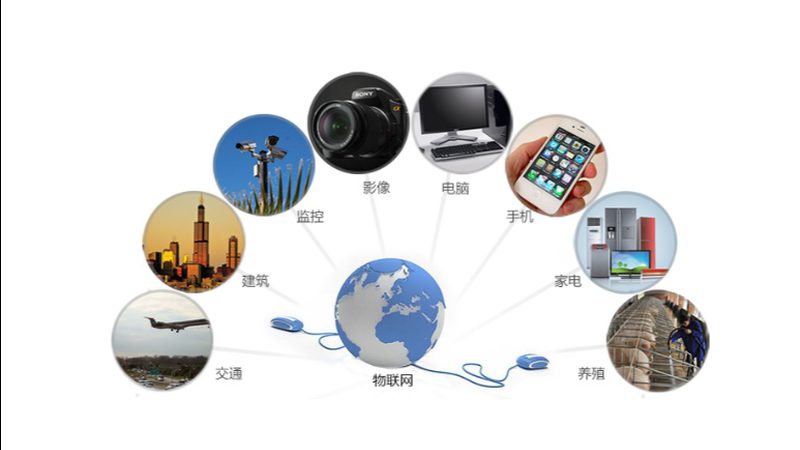 设备数据采集系统：价格背后的考量因素