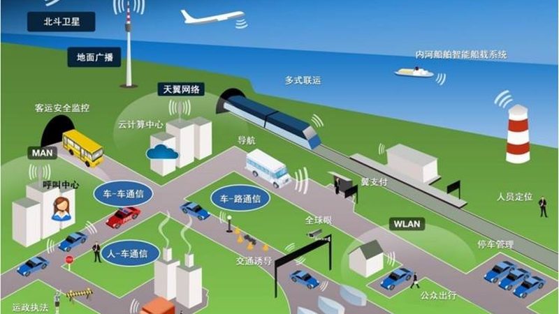 物流加盟代理的隐形门槛：智慧物流物联网的真实入局路径
