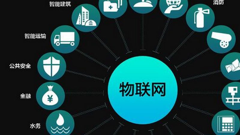 工业物联网网关协议标准：一场隐形的连接革命