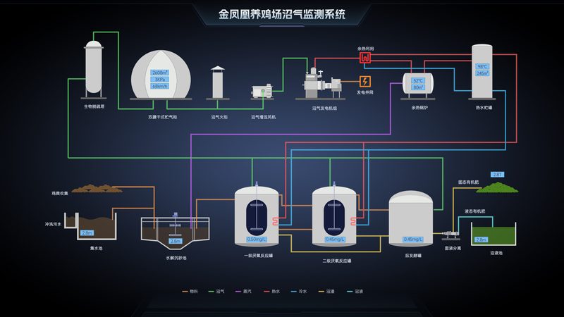 智能硬件批发哪家价格低